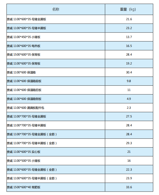 完美网页版