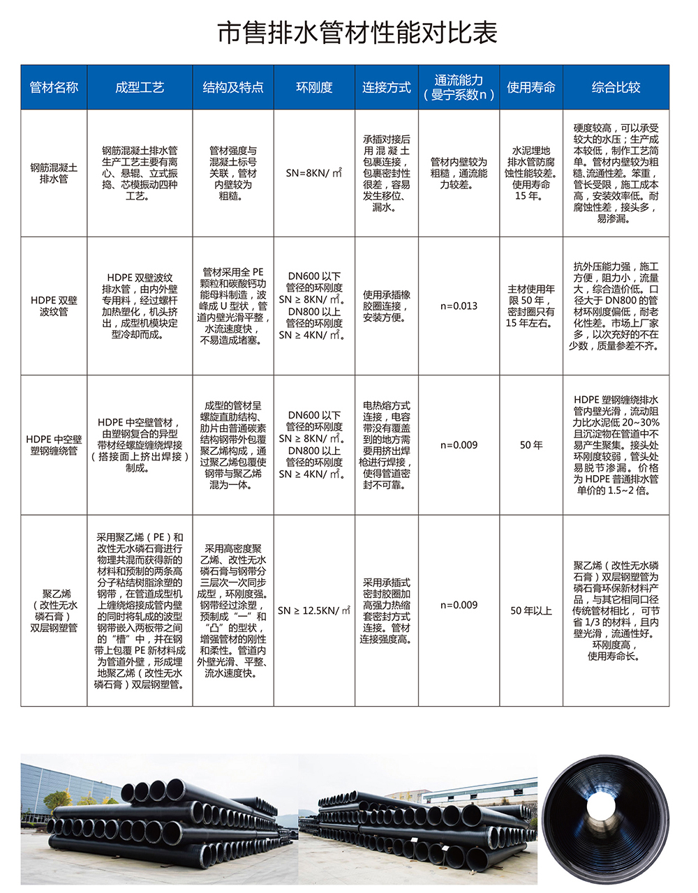 完美网页版