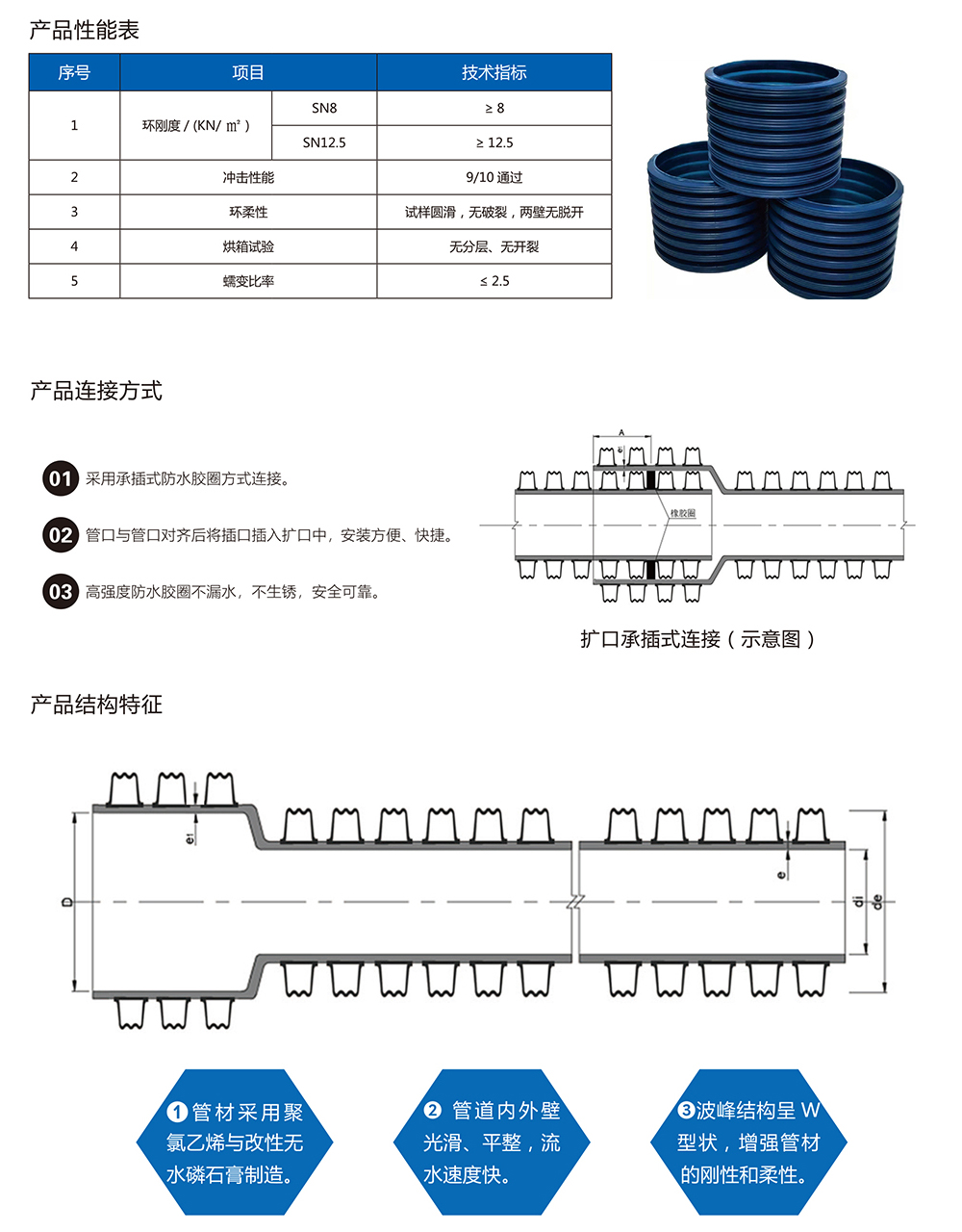 完美网页版