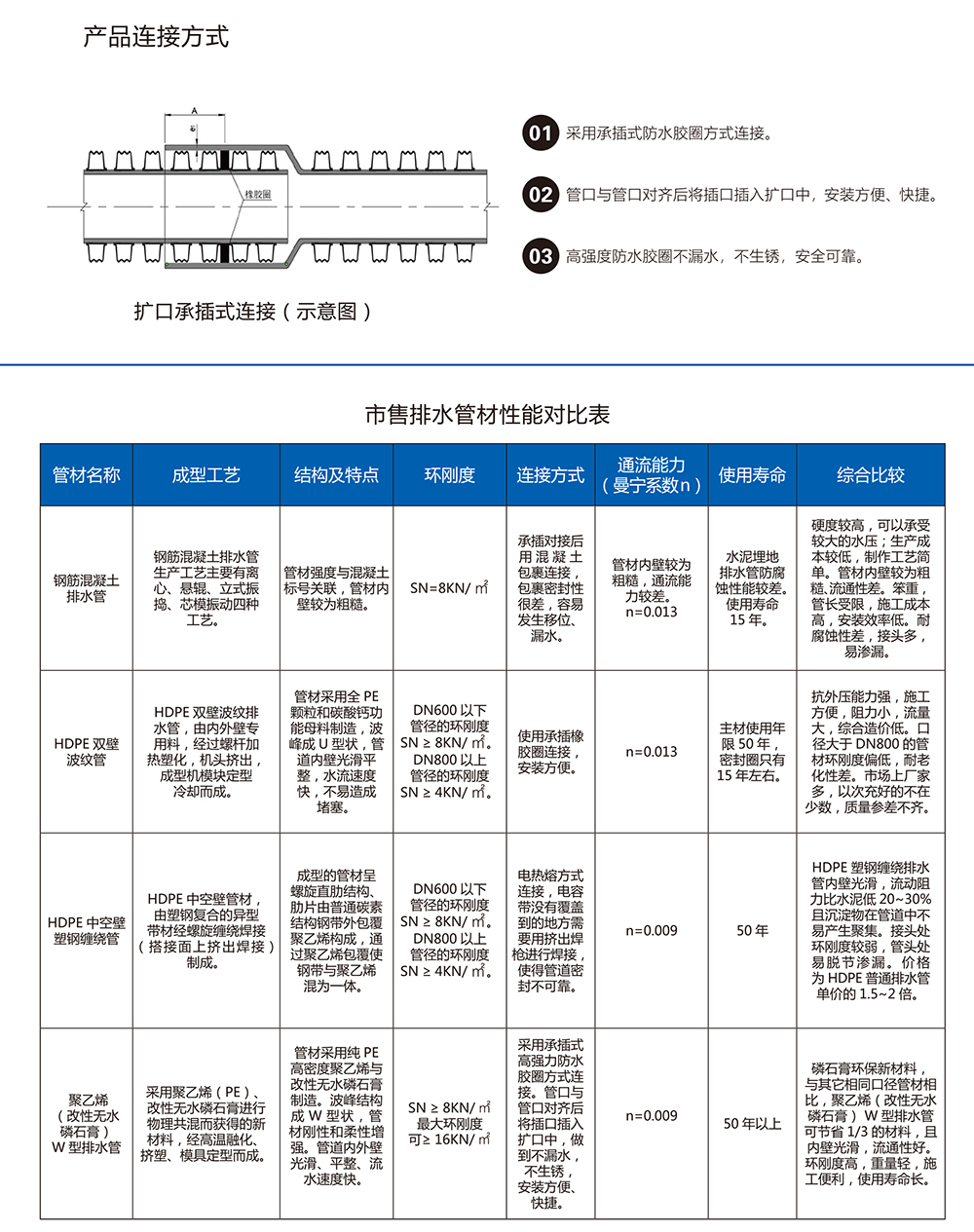 完美网页版