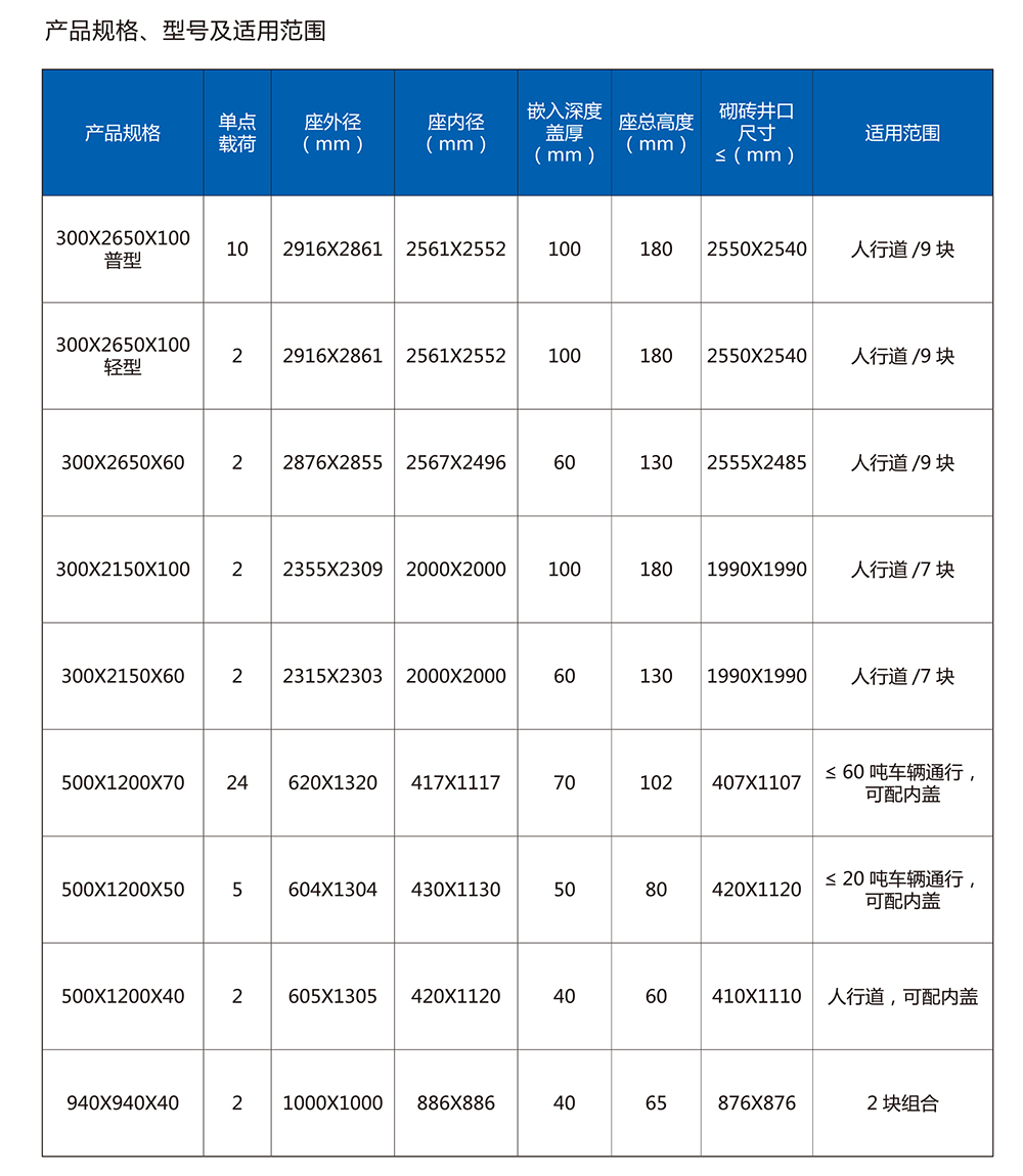 完美网页版