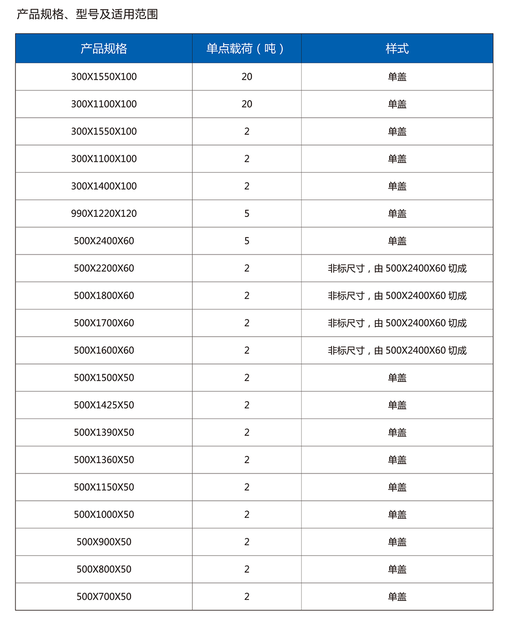 完美网页版
