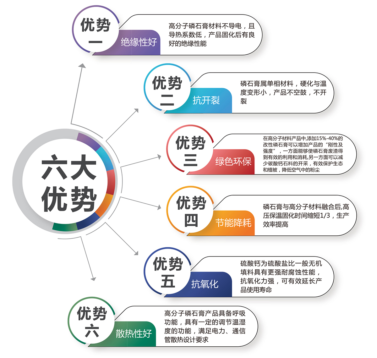 完美网页版